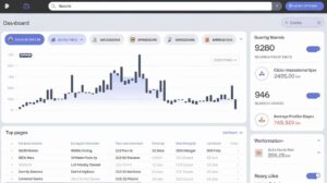 Google Search Console Kullanımı,